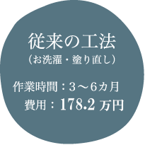 従来の工法（お洗濯・塗り直し）