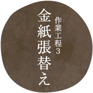 作業工程3金紙張替え