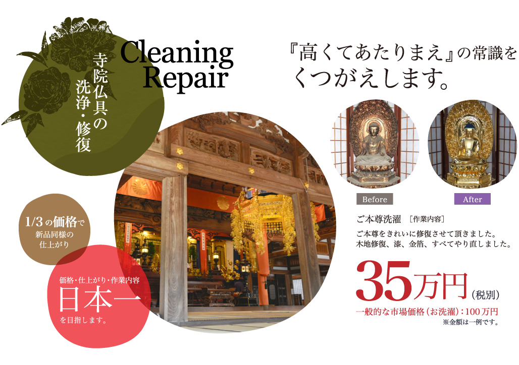 寺院仏具の洗浄・修復 Cleaning Repair 『高くてあたりまえ』の常識をくつがえします。