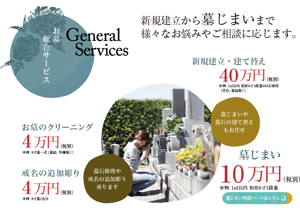 お墓総合サービス General Services 新規建立から墓じまいまで様々なお悩みやご相談に応じます。